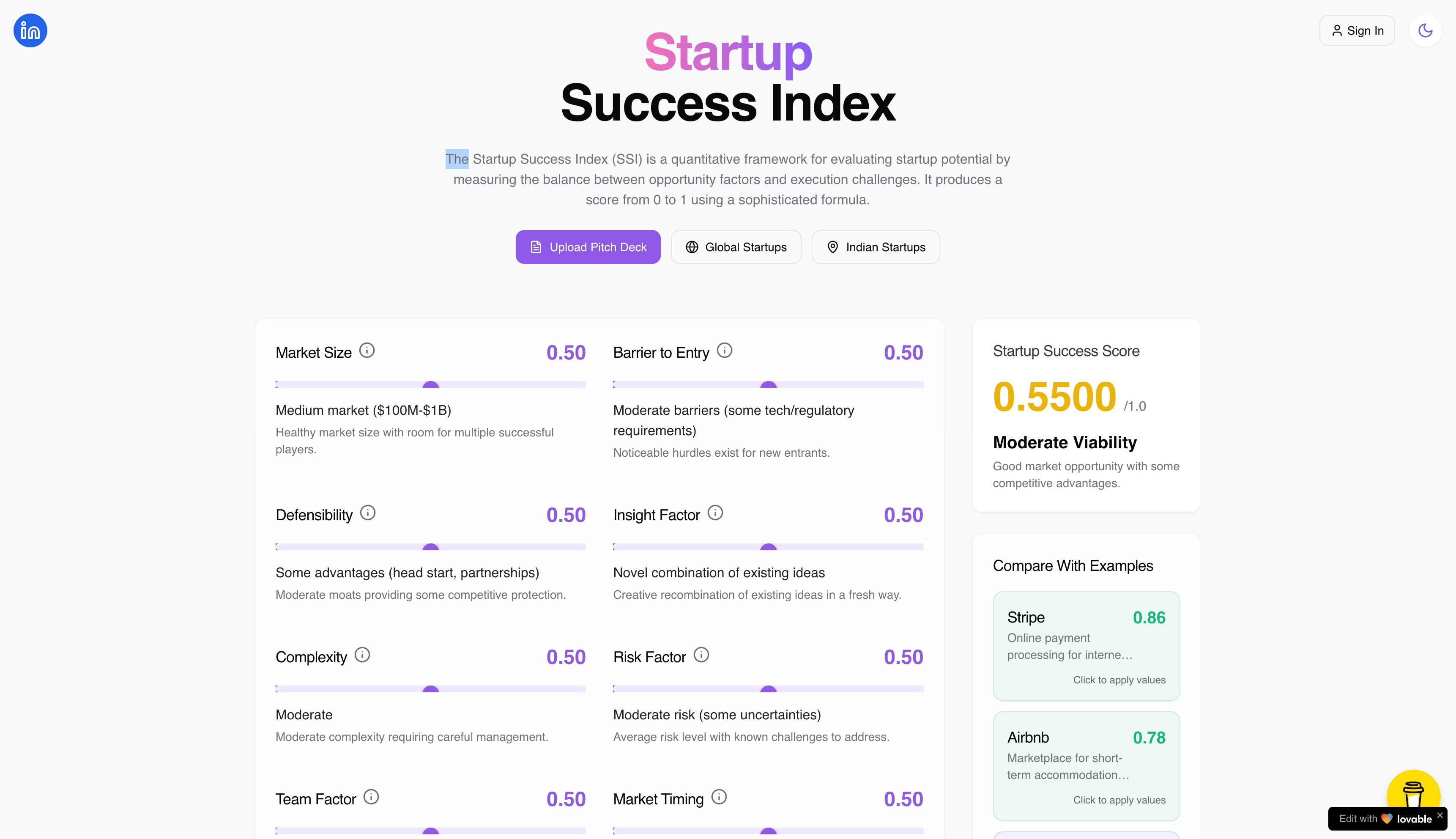 Startup Success Index Made With Lovable